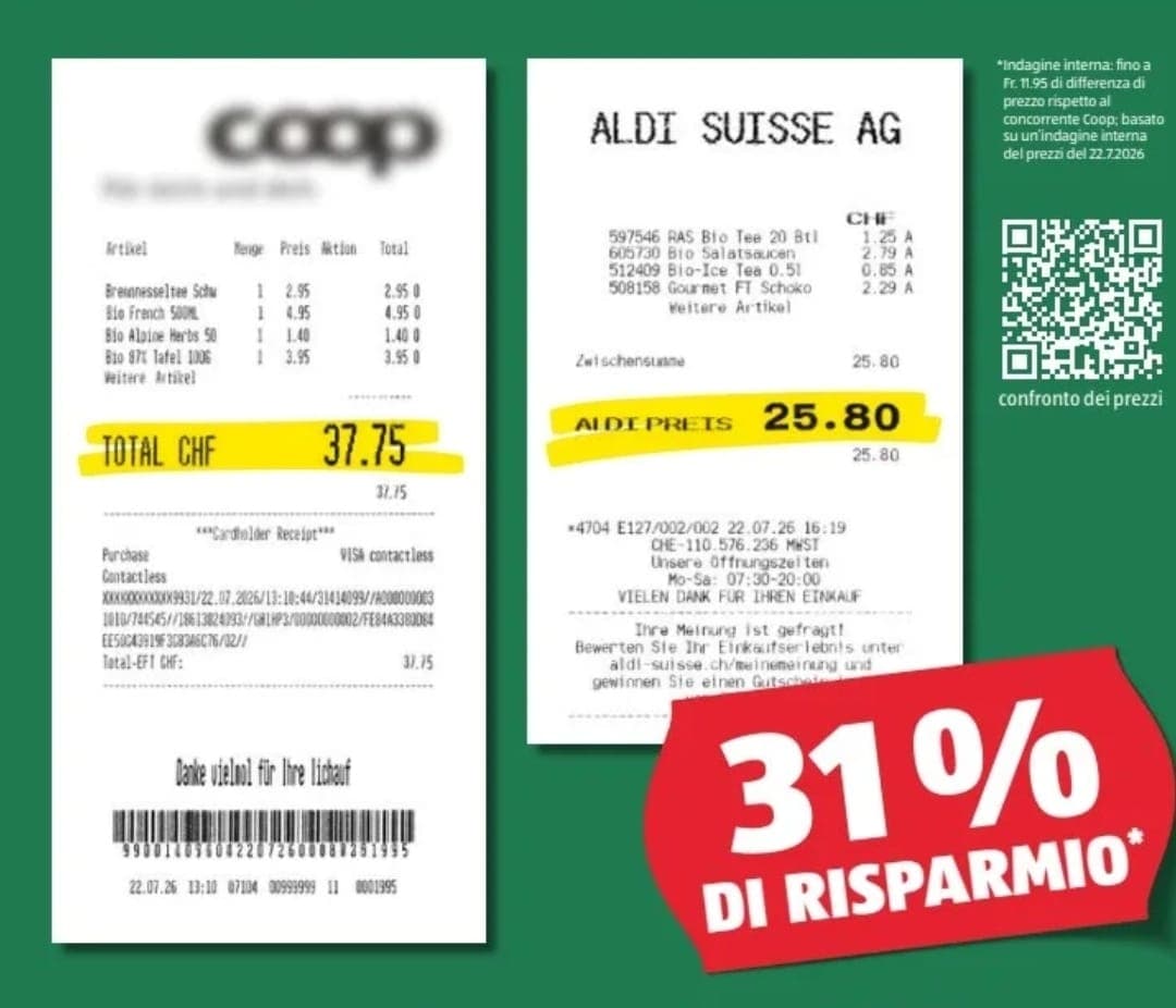 ALDI dice −31% sul bio di Coop. Coop non ha protestato: ecco perché