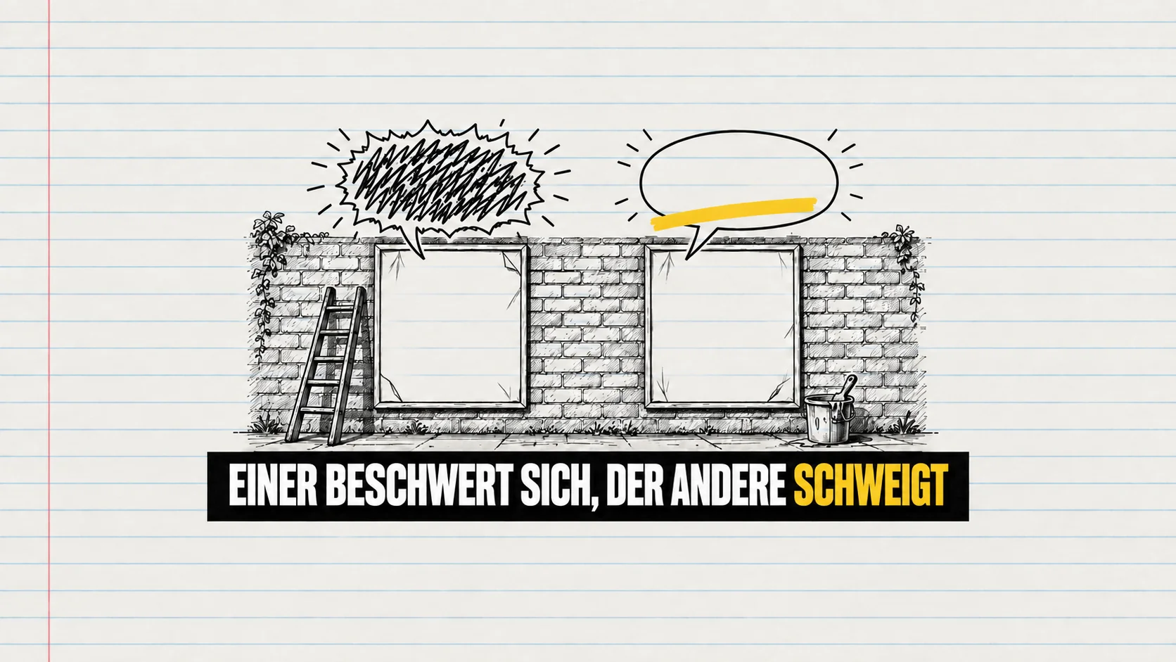 Zwei leere Plakate mit einer bekritzelten und einer leeren Sprechblase.