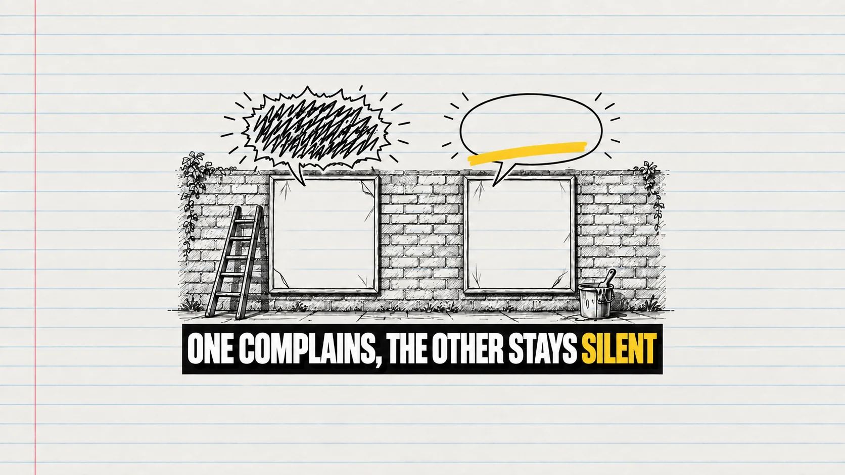 Two blank posters with one scribbled and one empty speech bubble.