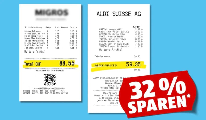 Aldi Says −32% vs Migros. Real Receipts Say 12 Centimes