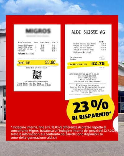 ALDI dice −32% su Migros. I conti veri dicono 12 centesimi