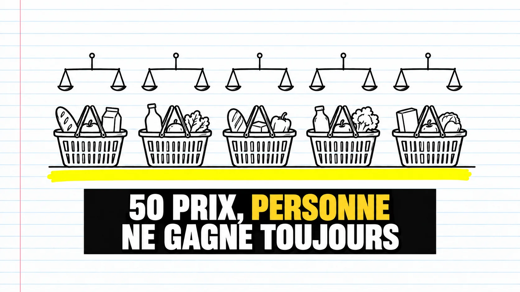 Cinq paniers et cinq balances alignés sur du papier ligné.