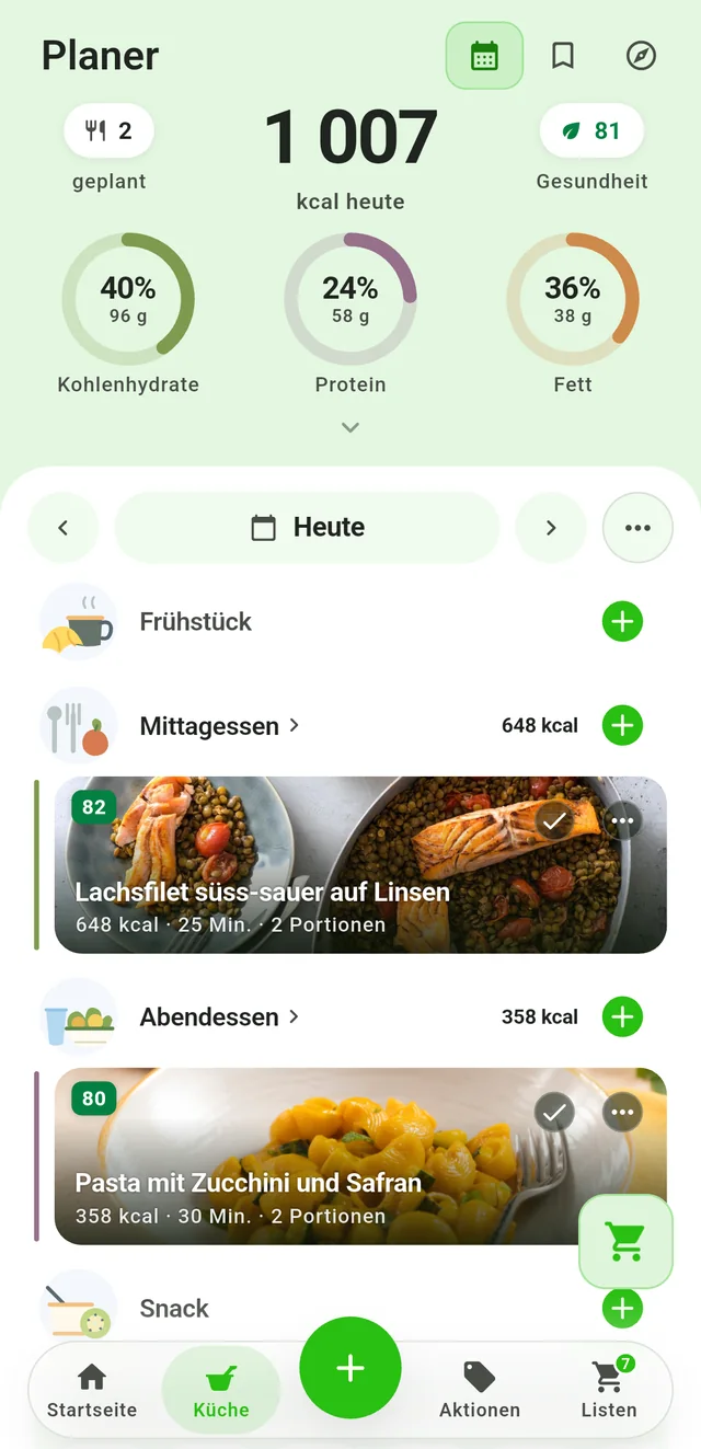 Den Tag mit Rezepten planen