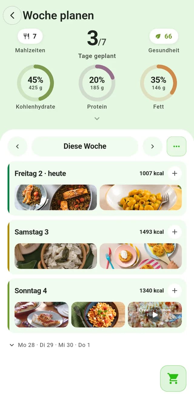 Die Woche mit Rezepten planen