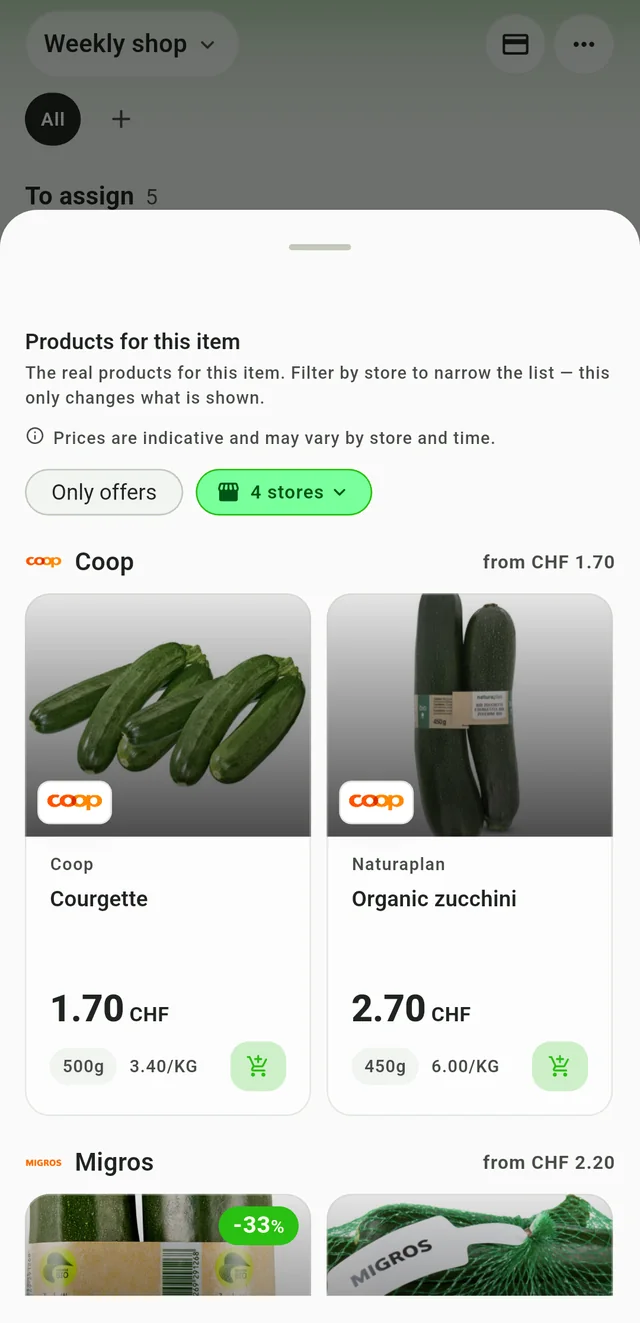Products for a shopping-list item