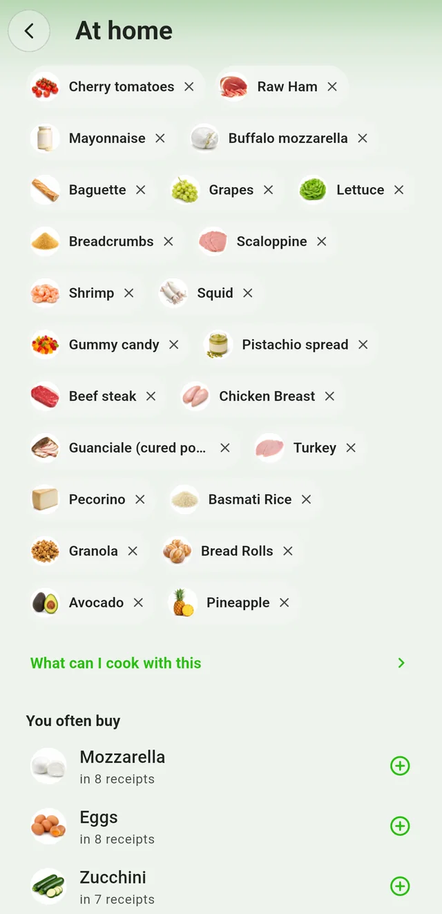 At-home grocery inventory