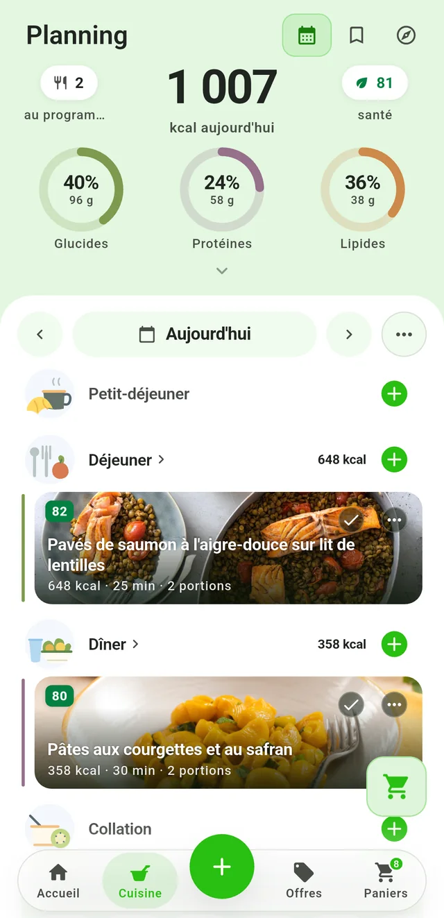 Planning cuisine du jour
