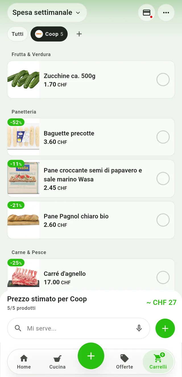 Vedi i prodotti assegnati a un negozio