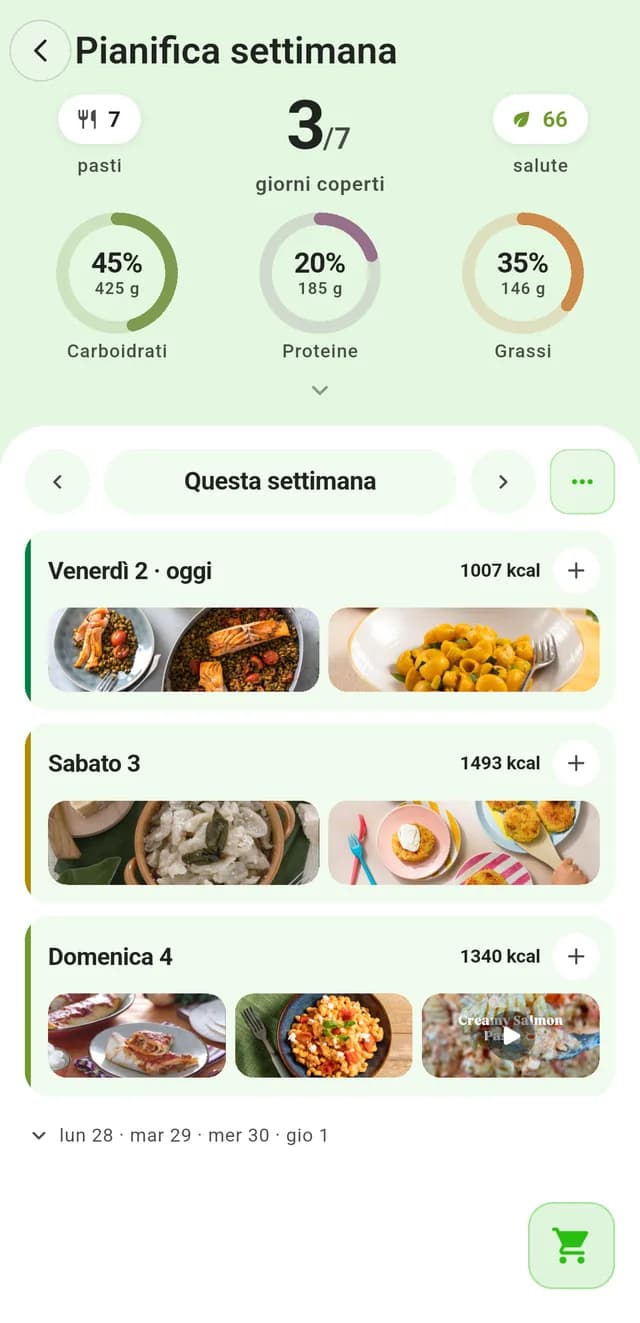 Pianifica i pasti della settimana