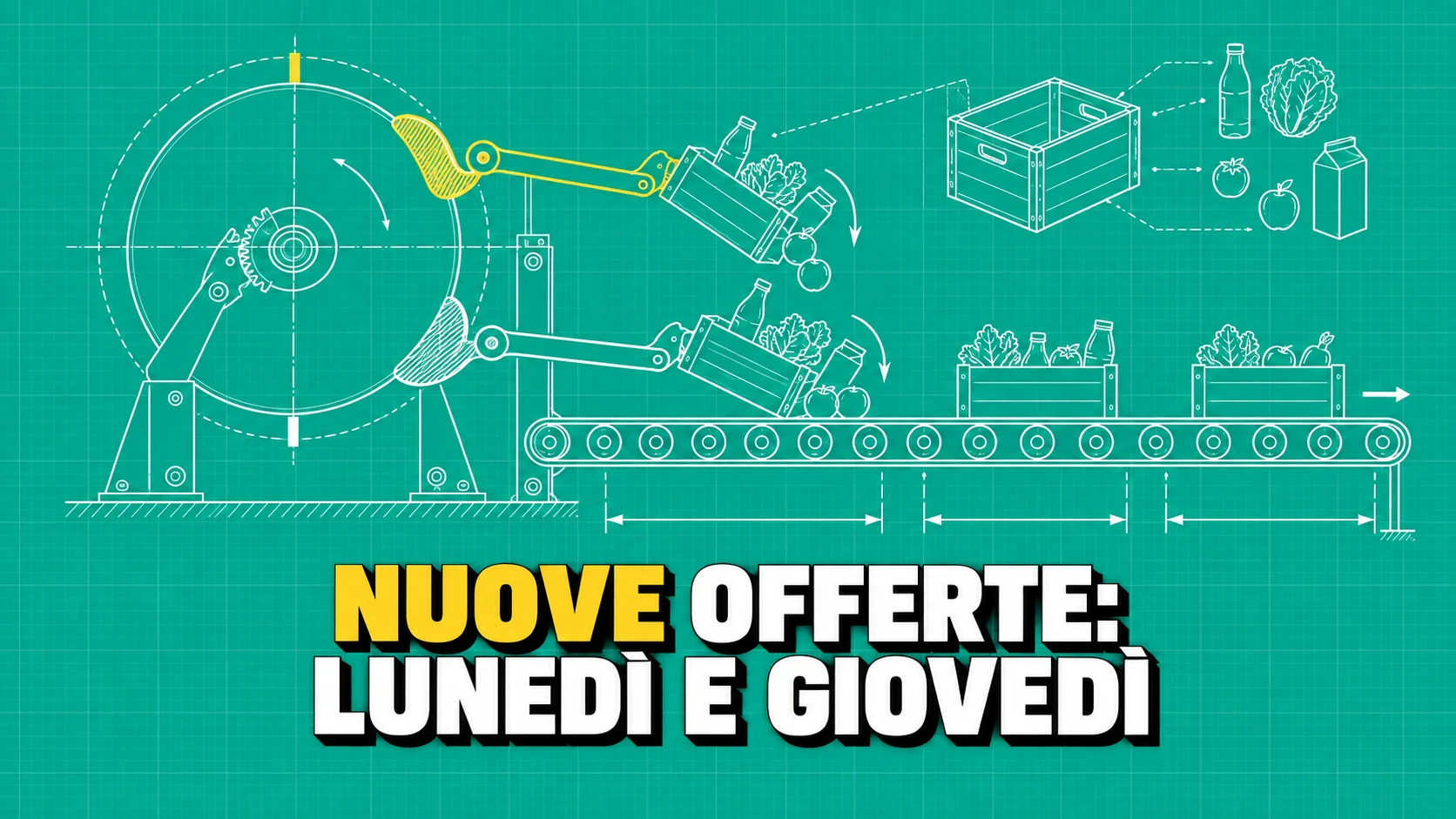 Disegno tecnico bianco su fondo verde: una ruota a camme con due sporgenze che azionano due leve, ciascuna rovescia una cassa di spesa su un nastro a rulli