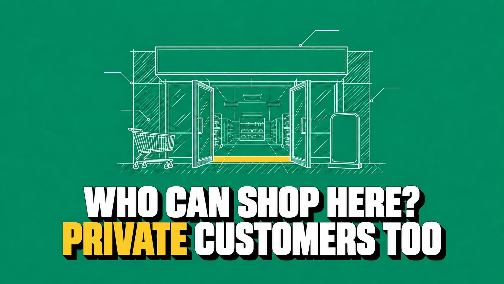 Technical drawing of an open shop, trolley and blank card.