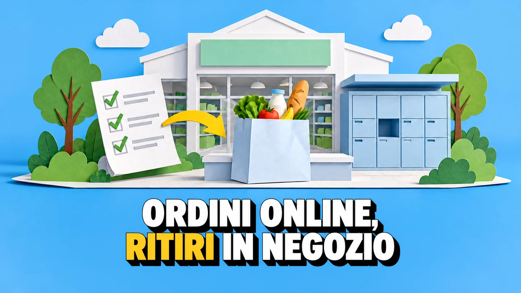Pop-up di carta con supermercato generico, armadietti di ritiro, sacchetto della spesa e freccia gialla.