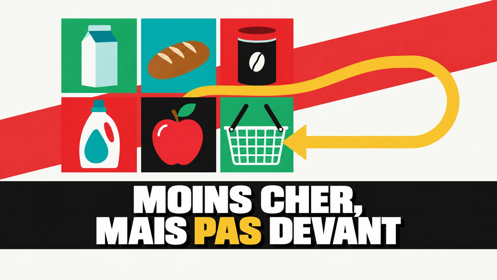 Composition graphique de produits quotidiens en grille, avec une flèche jaune qui revient sur elle-même.