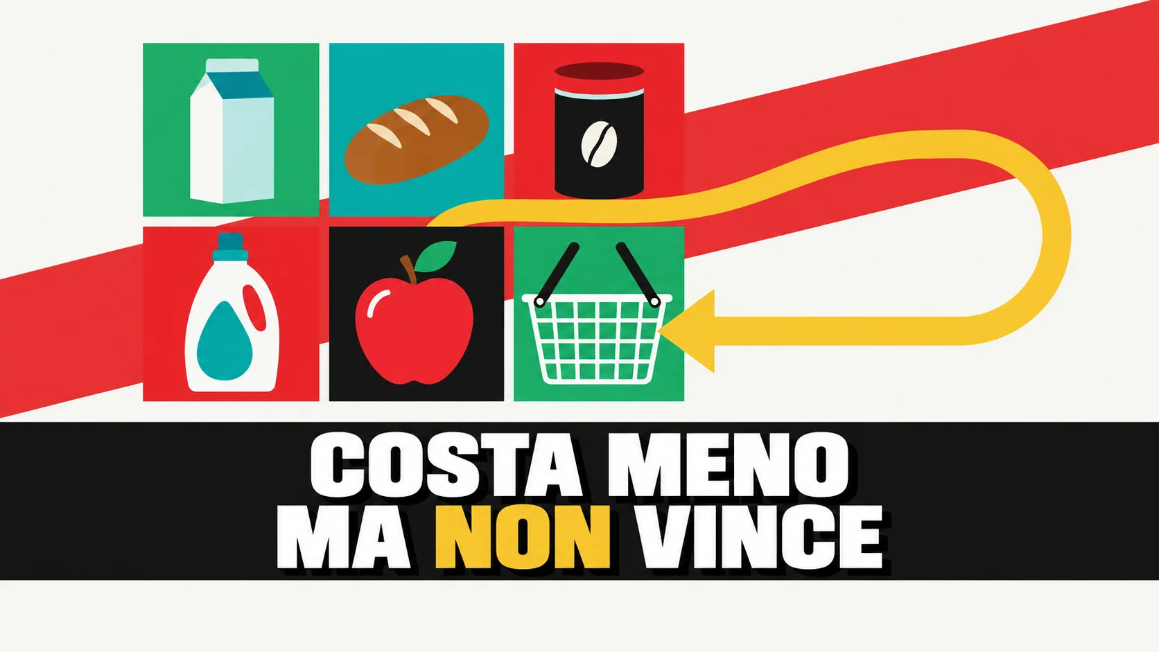 Composizione grafica piatta con sei oggetti quotidiani in una griglia e una grande freccia gialla che torna su se stessa.