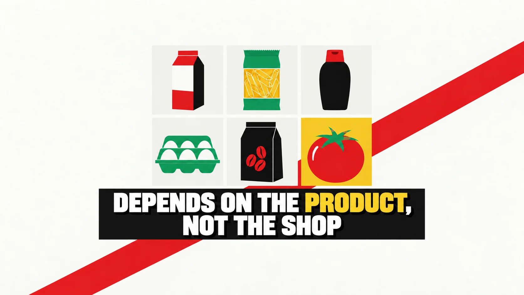 A flat grid of six stylised products, one single cell yellow and breaking the pattern