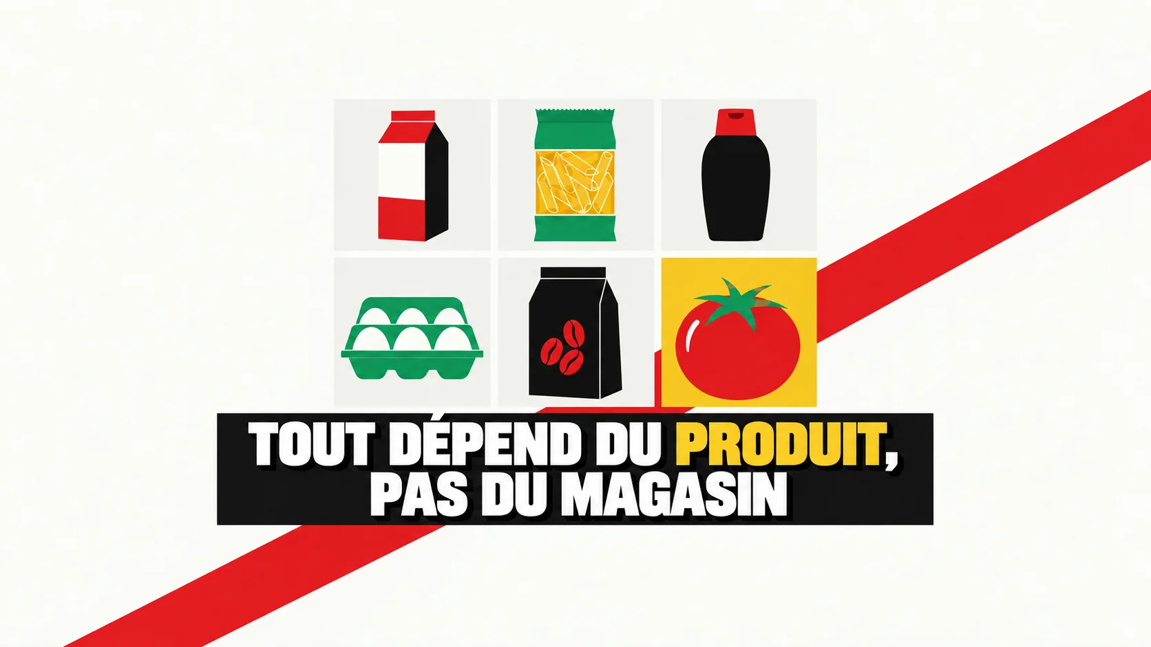Grille plate de six produits stylisés, une seule case est jaune et casse le motif