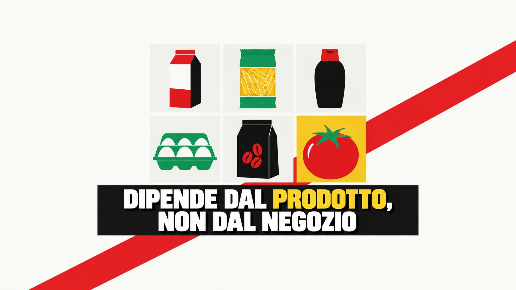 Griglia piatta di sei prodotti stilizzati, una sola casella è gialla e rompe lo schema
