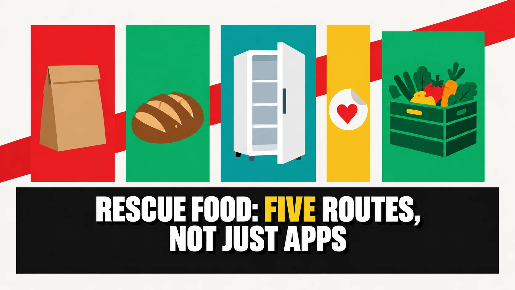 Graphic poster with five coloured panels and food-rescue objects.