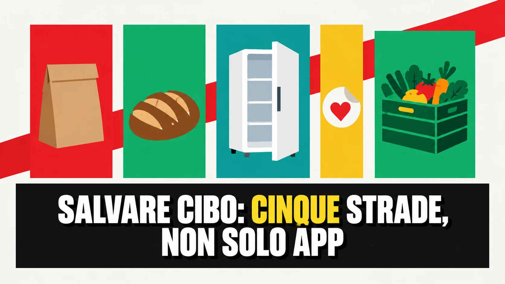 Manifesto grafico piatto con cinque blocchi colorati affiancati, ognuno con un oggetto: sacchetto, pane, frigorifero all’aperto, bollino e cassa impilata