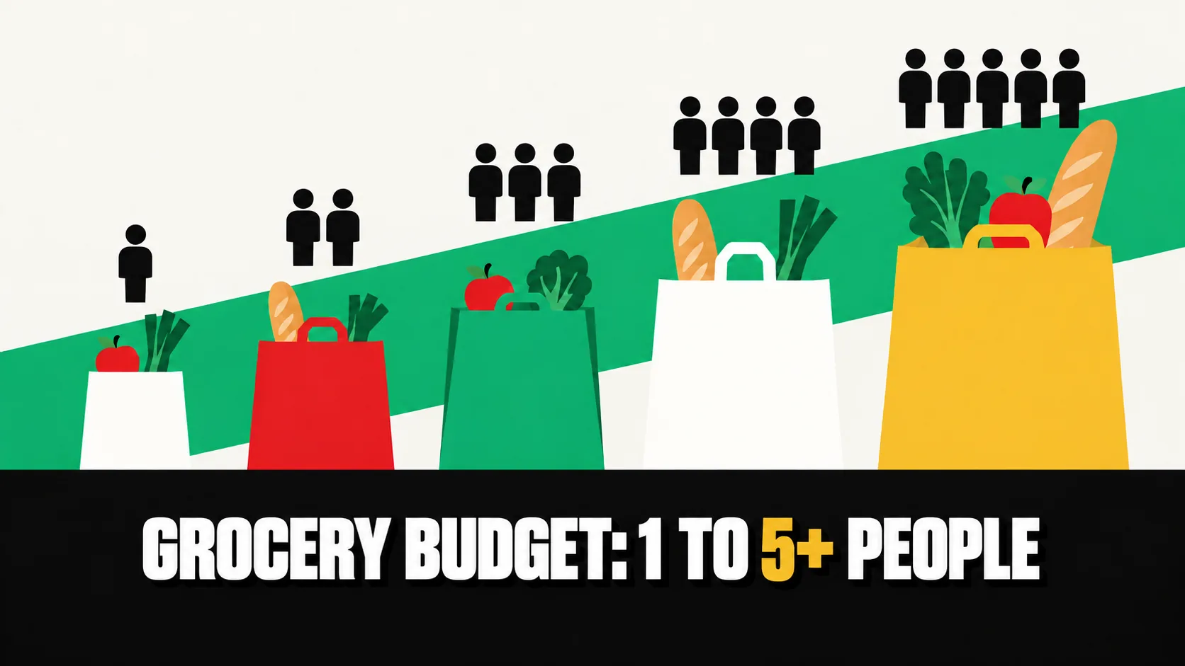 Graphic poster with five shopping bags growing in size and groups of one to five stylised figures above them