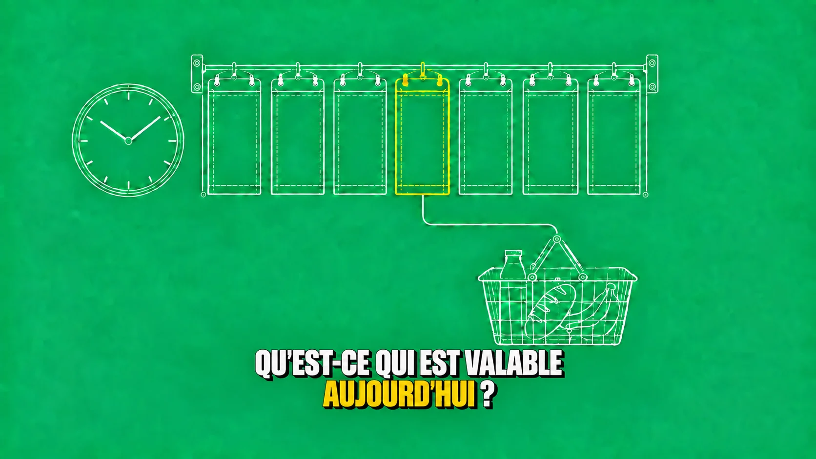 Plan technique vert avec sept panneaux vides, un panneau jaune, un panier et une horloge.