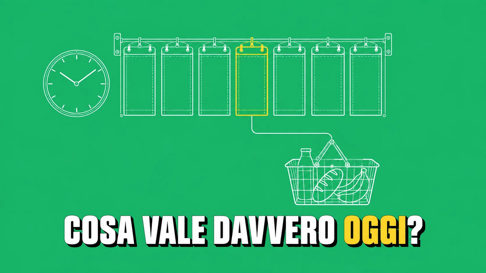 Progetto verde con sette pannelli vuoti, uno giallo, cestino e orologio.