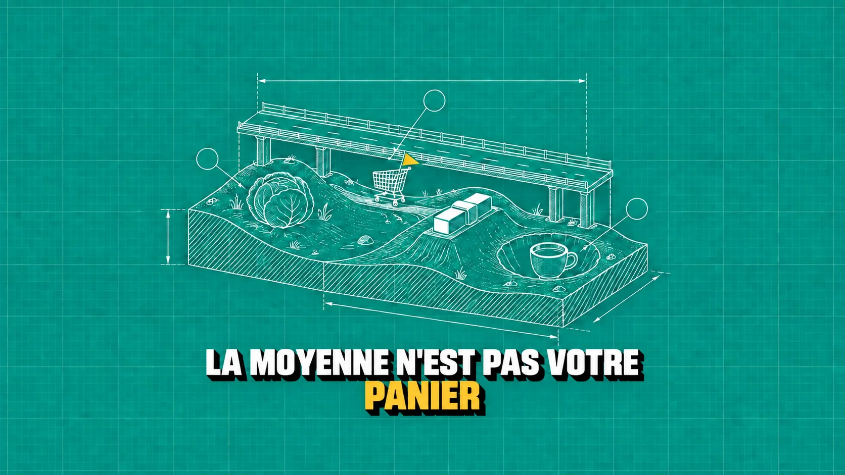 Route plane au-dessus de collines d’aliments, avec chariot et drapeau jaune.