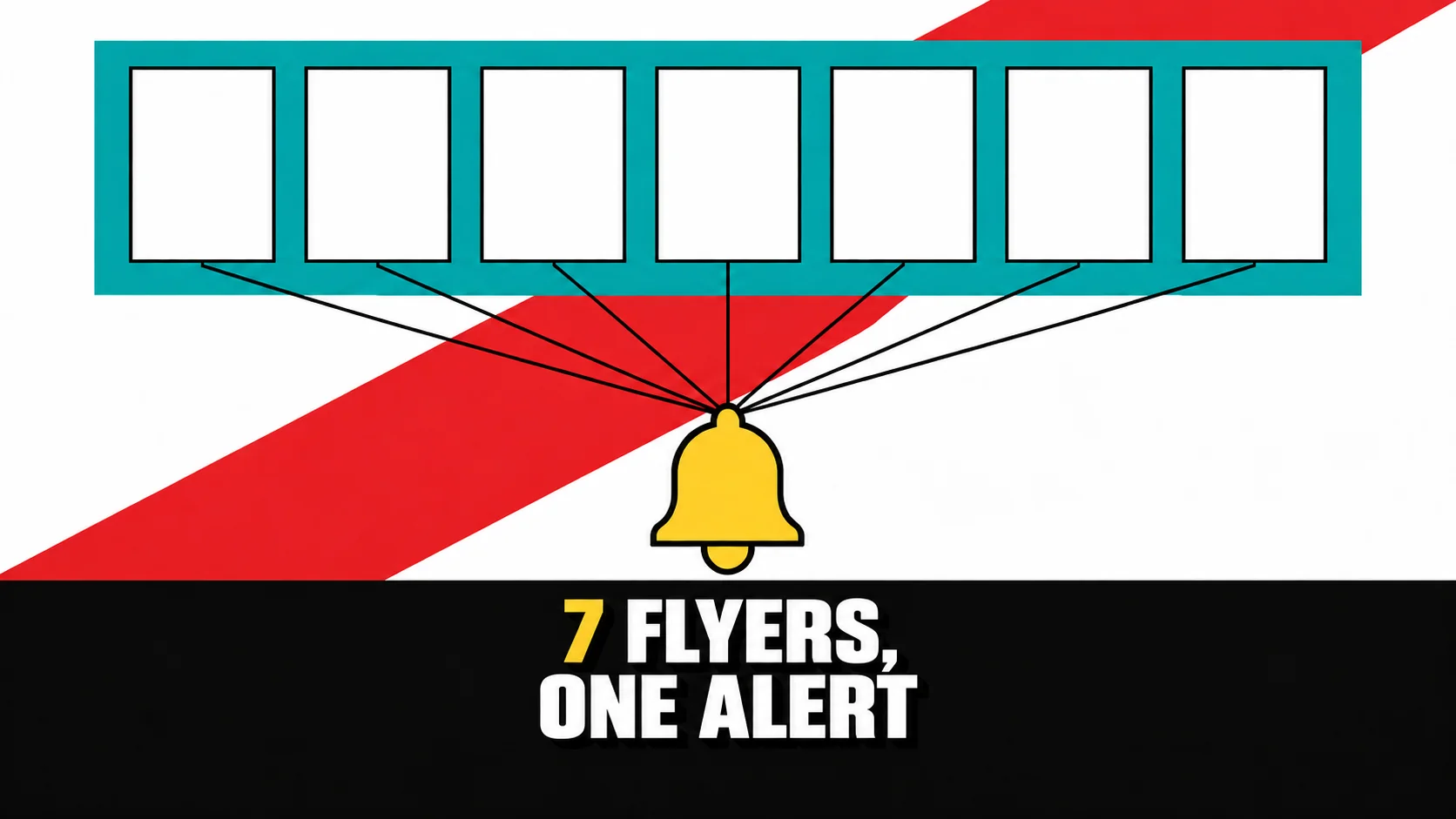 Graphic poster with seven blank flyers linked to a yellow bell.