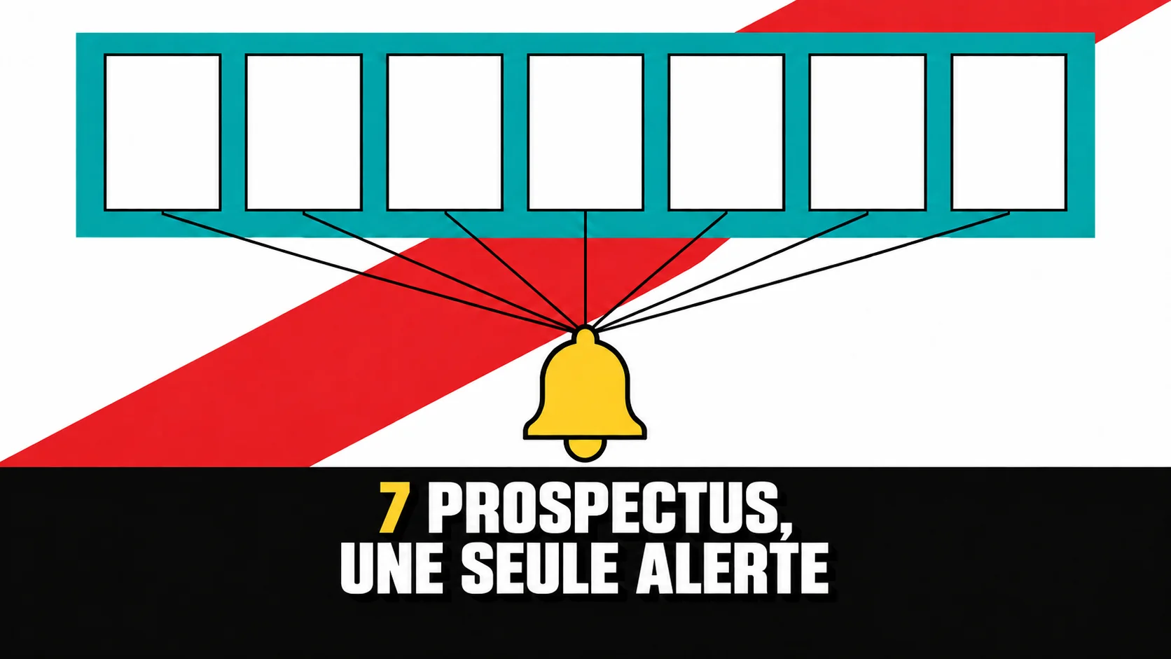 Affiche graphique avec sept prospectus vierges reliés à une cloche jaune.