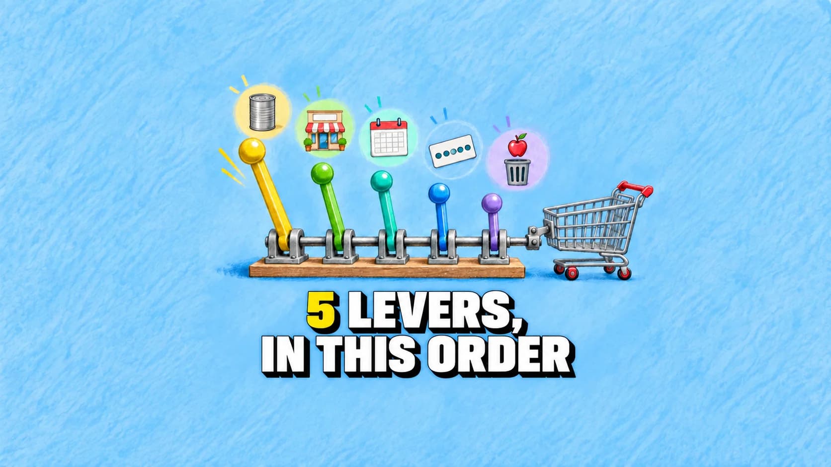 Five levers with grocery symbols drawn in pastel on a blue background.