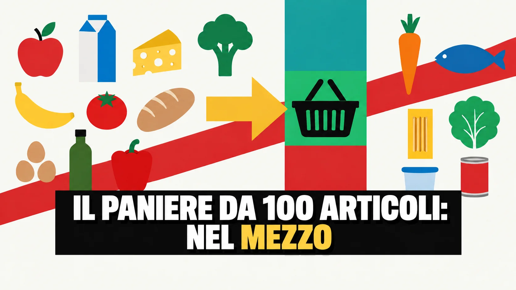 Composizione grafica piatta svizzera con una striscia a tre blocchi di colore e un carrello nel blocco centrale