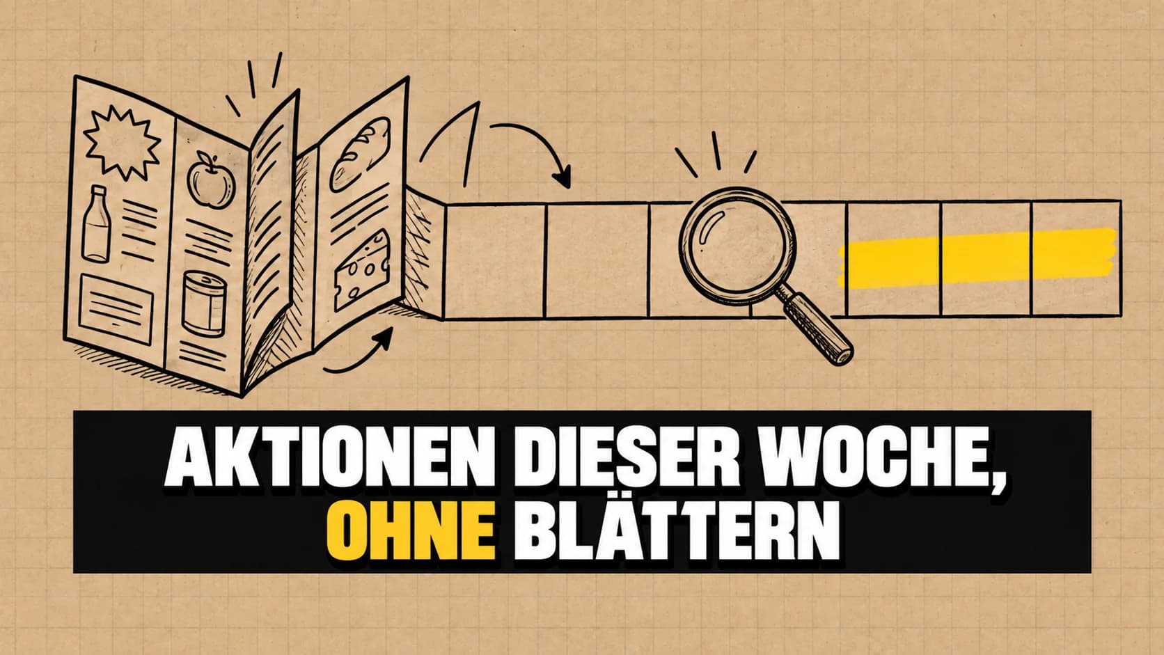 Tuschezeichnung eines Prospekts, der sich zu sieben leeren Feldern mit gelber Markierung entfaltet.