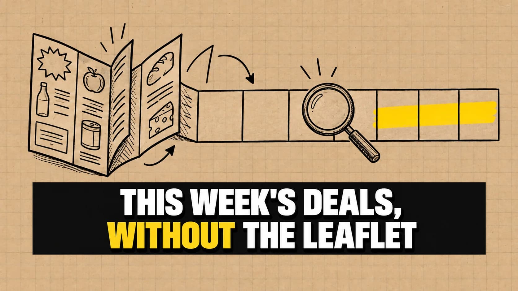 Ink flyer drawing unfolding into seven blank boxes with a yellow highlight.