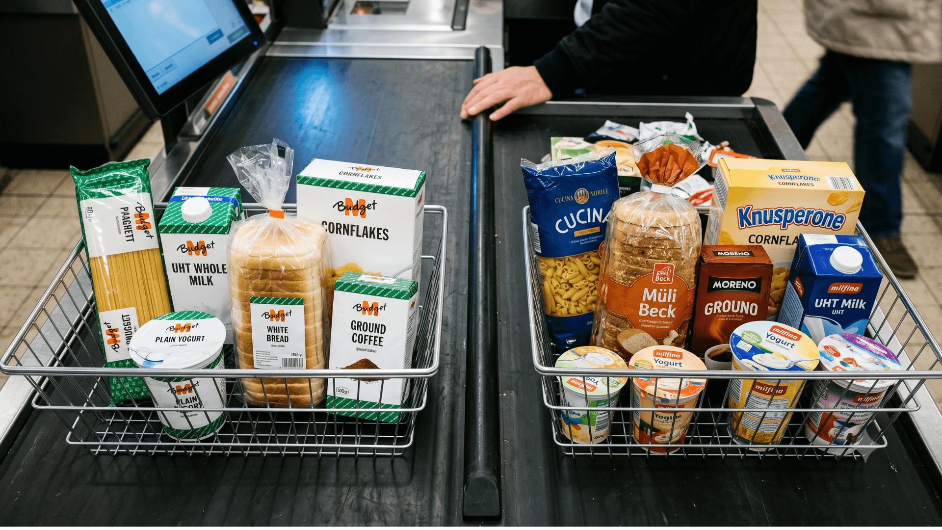 M-Budget vs Aldi-Eigenmarken Schweiz — Warenkorb-Vergleich