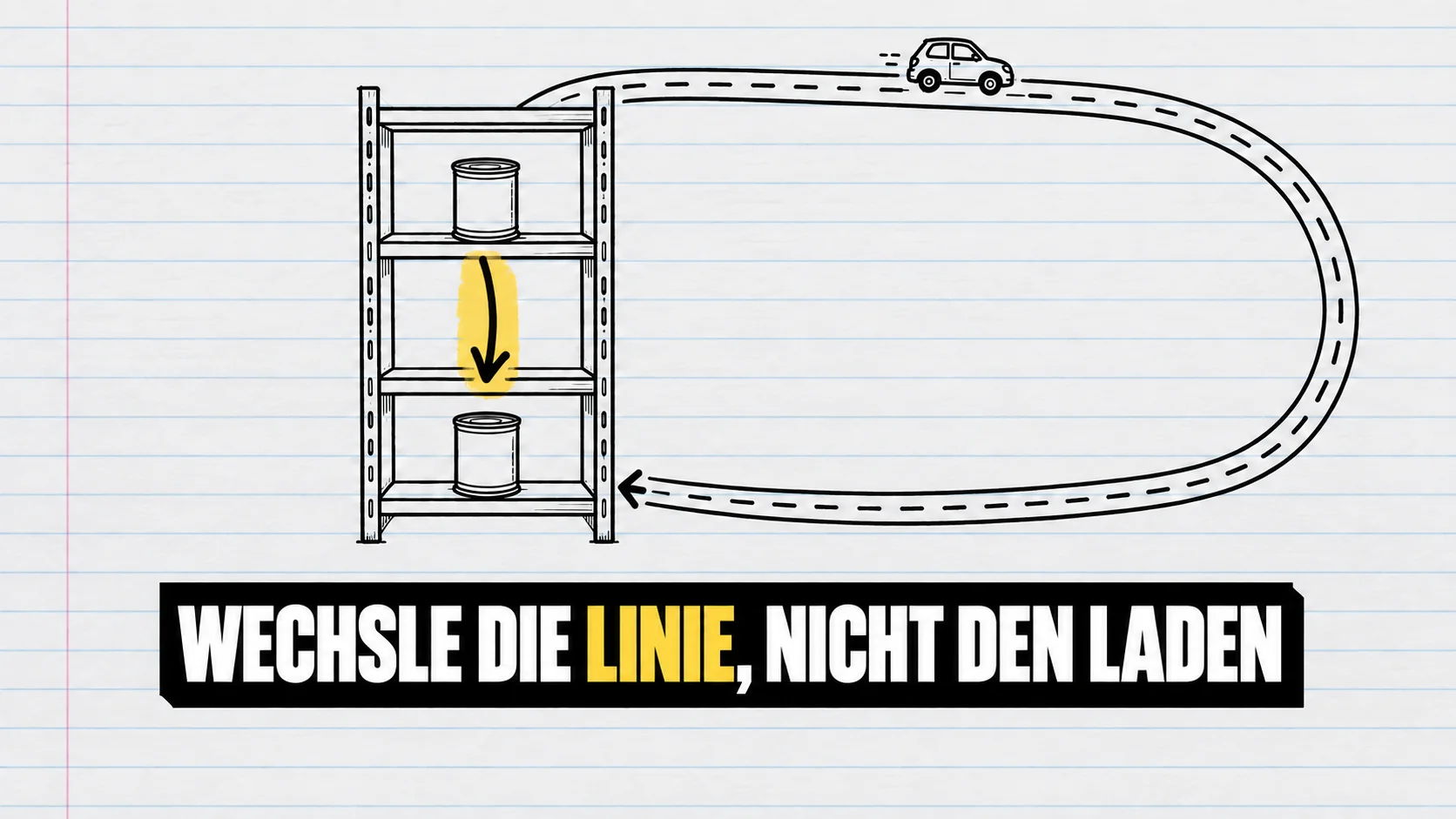 Tintenzeichnung eines Regals mit Pfeil zum unteren Fach und einer zurückführenden Strasse.