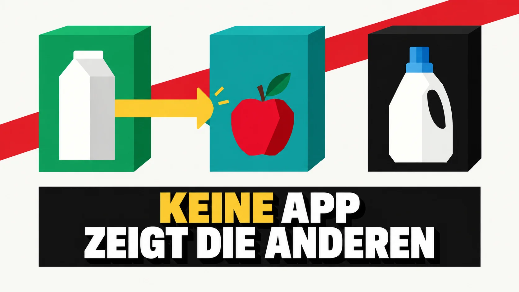 Grafikplakat mit drei geschlossenen Bereichen für Produkte und einem blockierten gelben Pfeil.