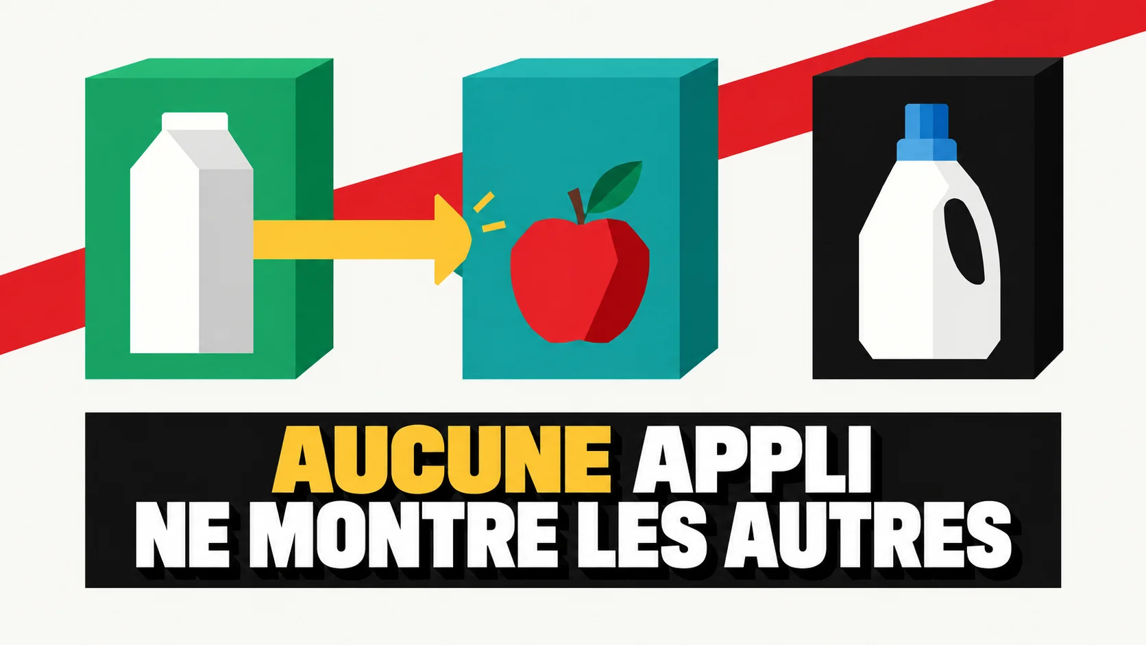 Affiche graphique avec trois espaces fermés contenant des produits et une flèche jaune bloquée.