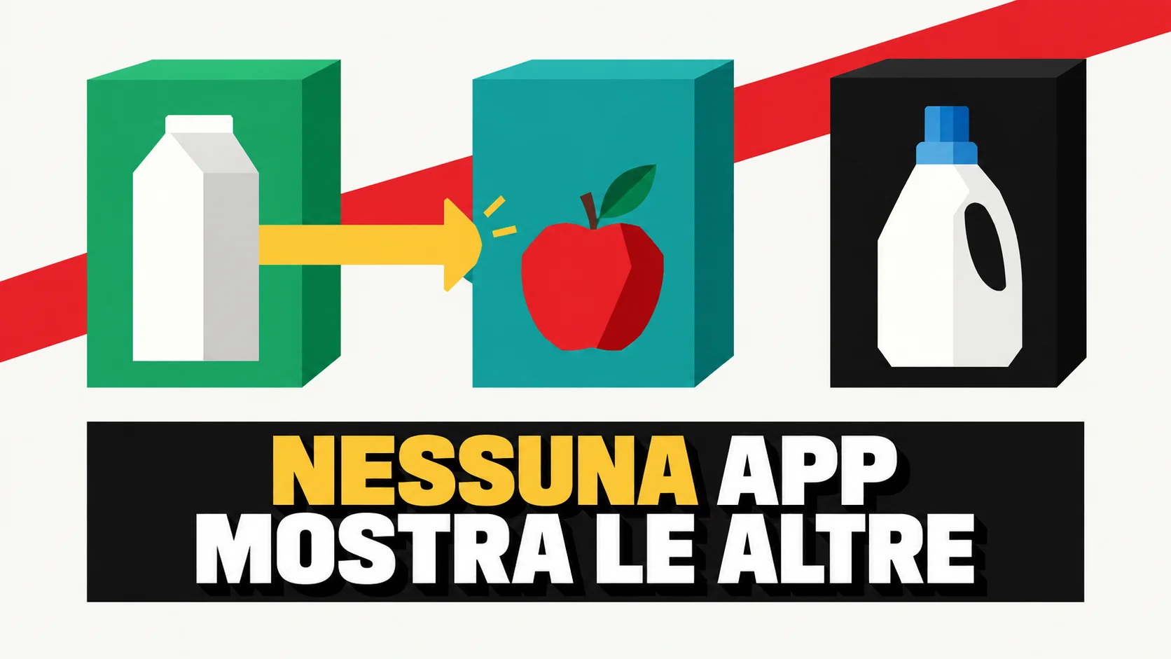 Manifesto grafico piatto: tre recinti chiusi affiancati, ognuno con dentro un solo prodotto, e una freccia gialla che si schiaccia contro la parete del secondo