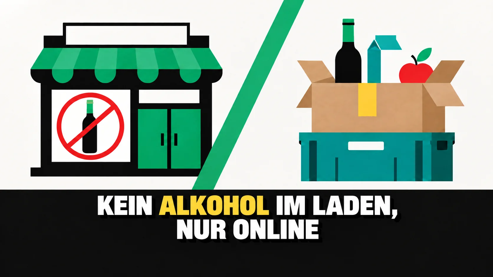Grafikplakat mit durchgestrichener Flasche im Laden und derselben Flasche in einem Versandkarton.