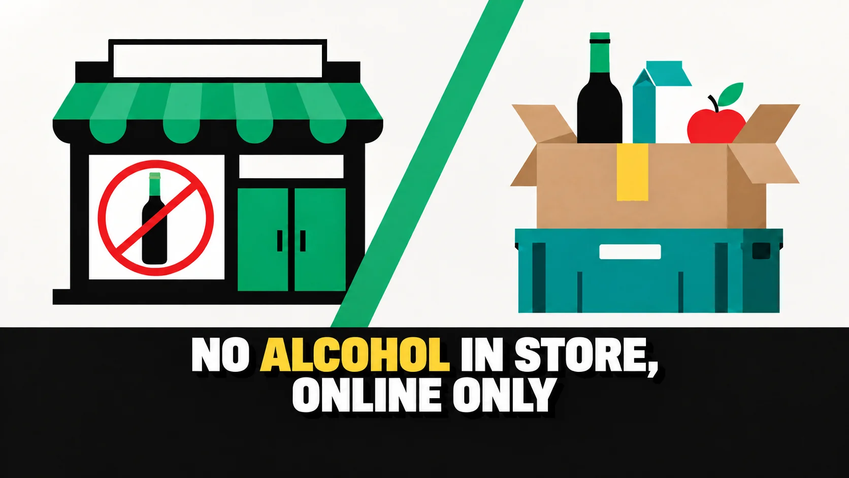 Graphic poster showing a crossed-out bottle in a shop and the same bottle in an open parcel.