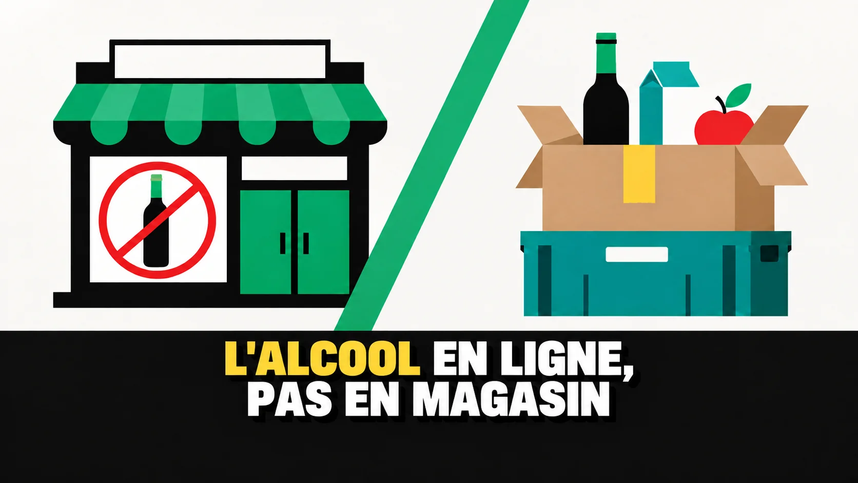 Affiche graphique montrant une bouteille barrée en magasin puis dans un colis ouvert.