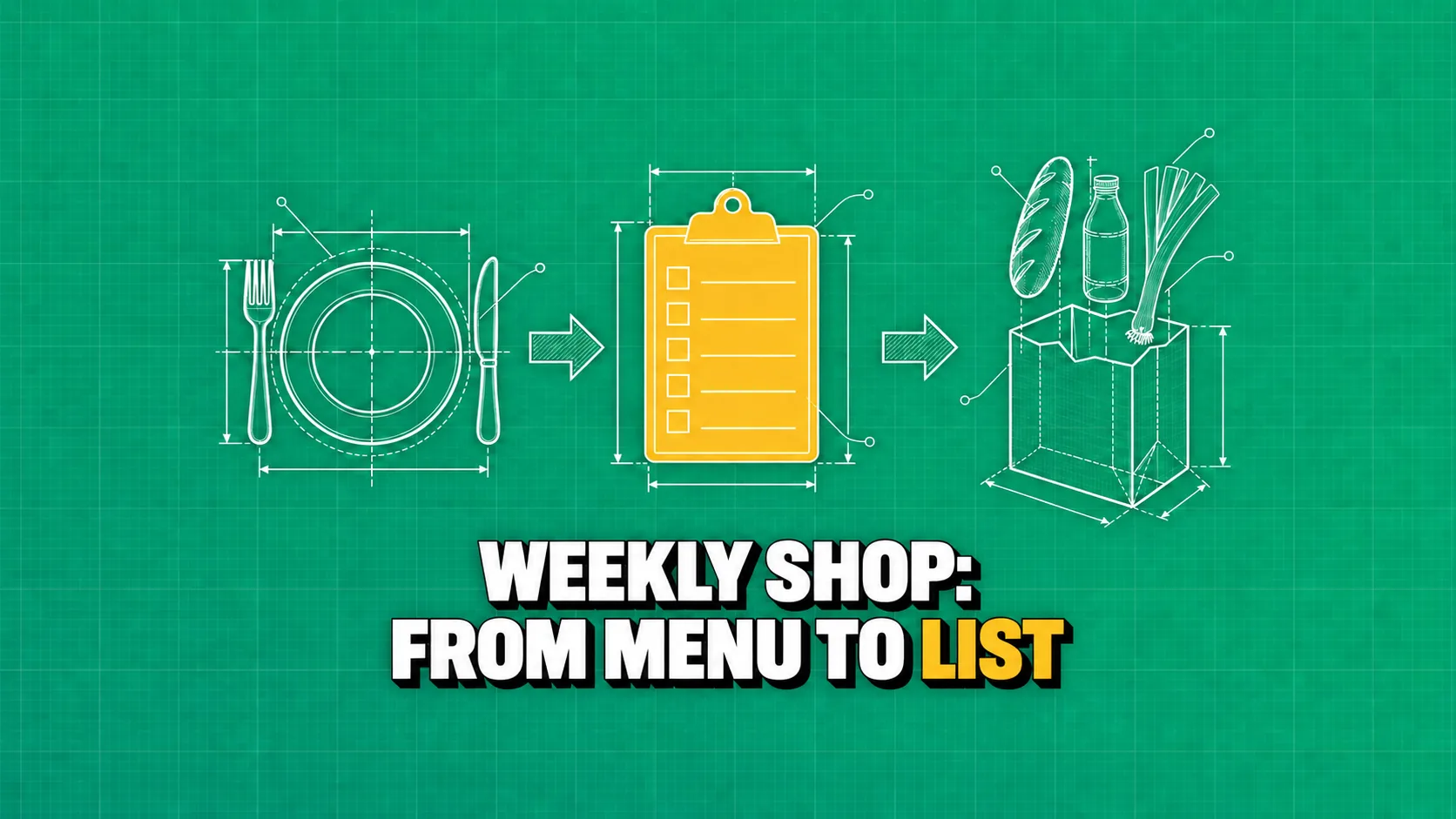 Technical blueprint on green paper: from a plate to a checklist to a grocery bag