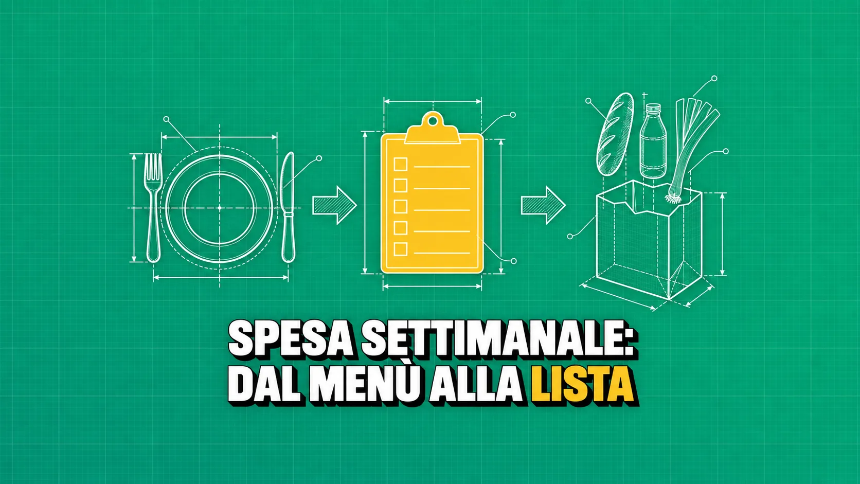 Progetto tecnico su carta verde: dal piatto alla lista di controllo fino al sacchetto della spesa