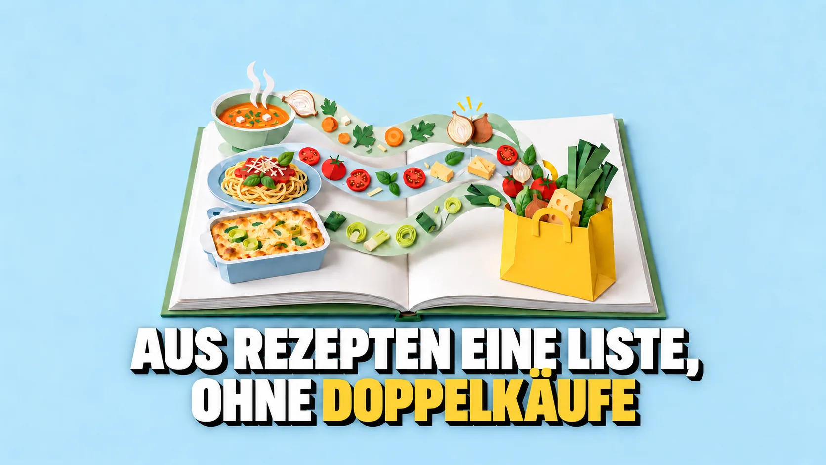 Pop-up-Buch aus Papier: drei Gerichte schicken ihre Zutaten in eine einzige gelbe Tasche