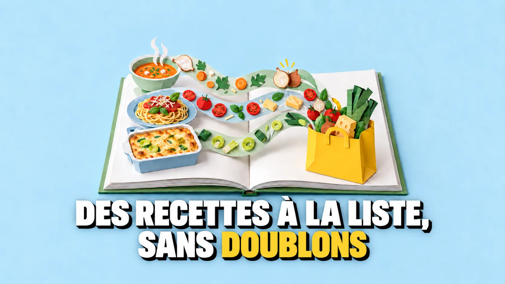 Livre pop-up en papier : trois plats envoient leurs ingrédients dans un seul sac jaune