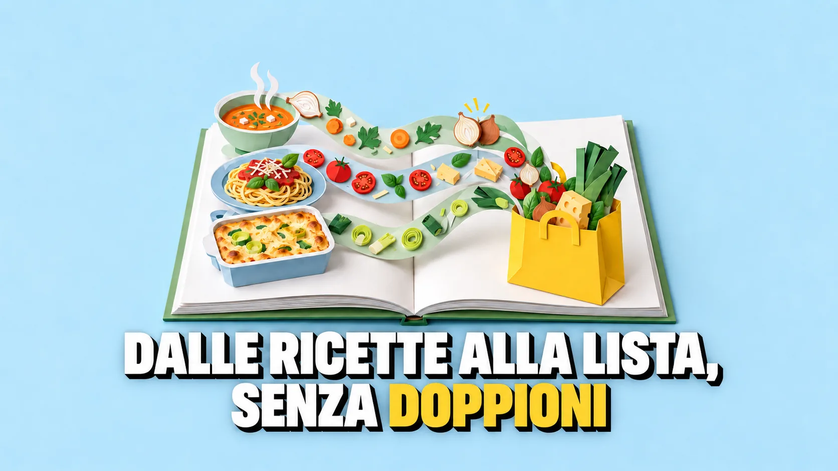Libro pop-up di carta: tre piatti mandano i loro ingredienti in un unico sacchetto giallo