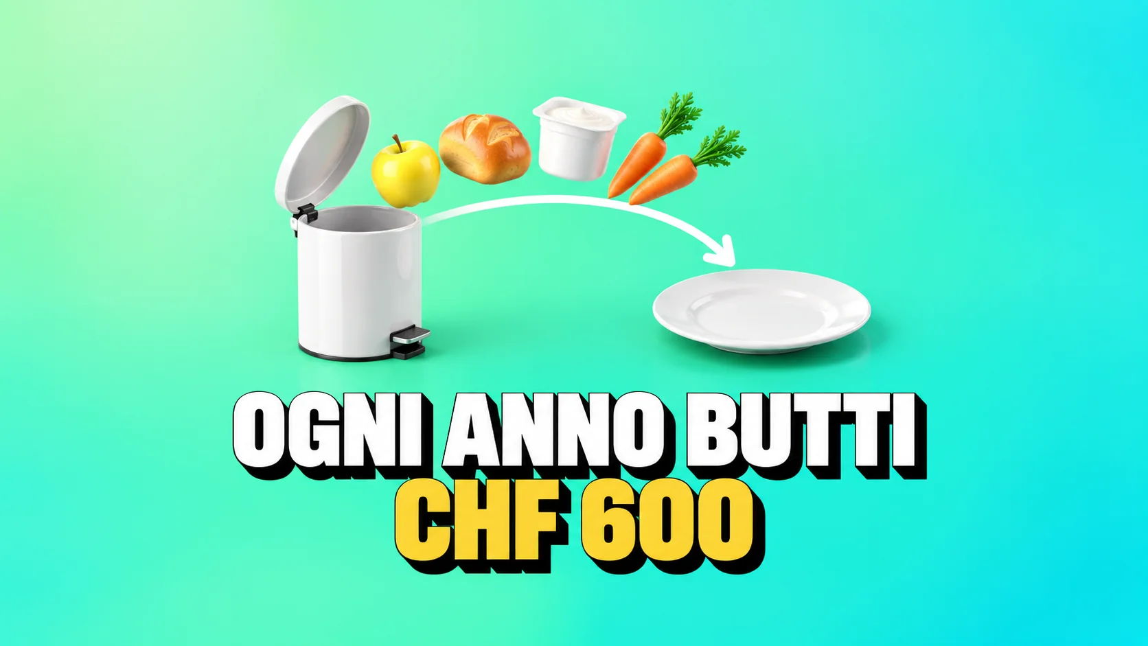 Alimenti deviano dalla pattumiera verso un piatto lungo una freccia gialla.