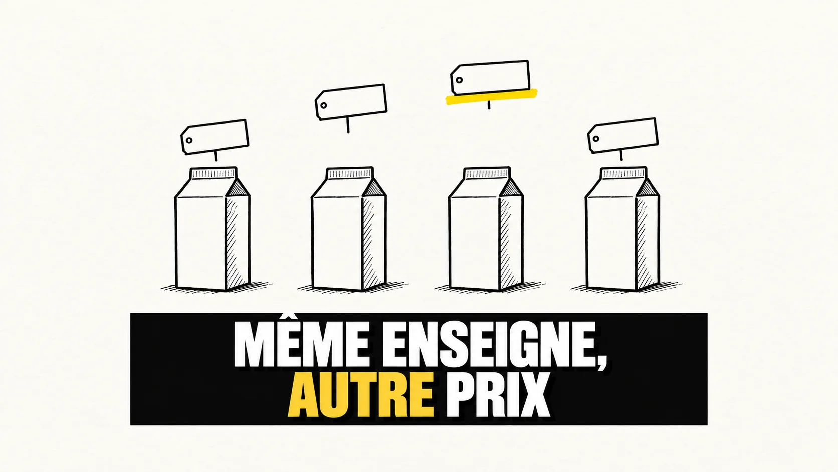 Dessin à l’encre de quatre briques de lait identiques, étiquettes vierges à différentes hauteurs et trait de surligneur jaune.