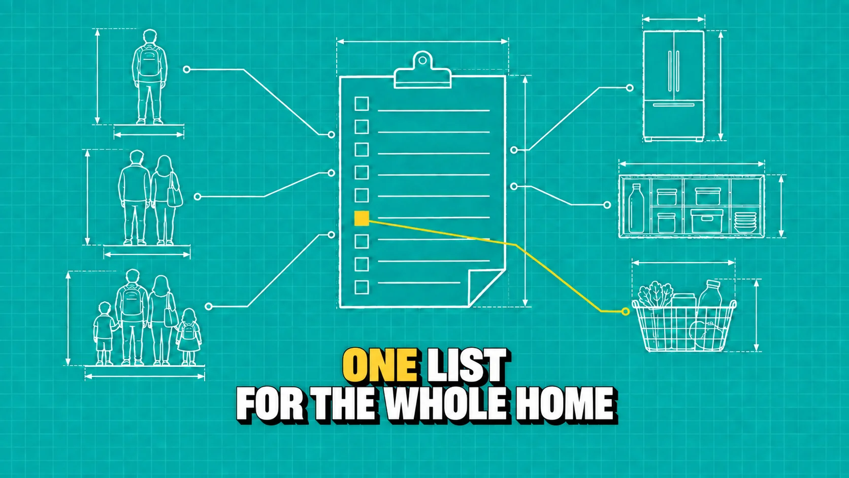 Technical drawing of a shared shopping list linked to a family, fridge and basket.