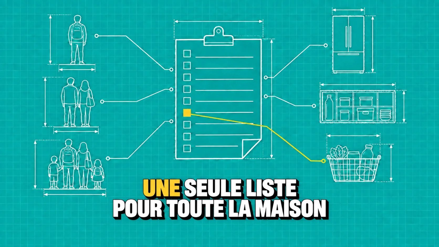 Dessin technique d’une liste partagée reliée à une famille, un réfrigérateur et un panier.
